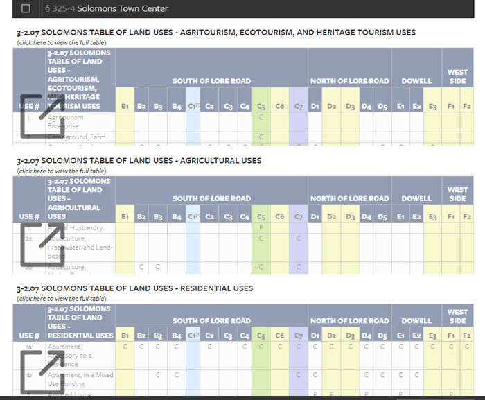 enhancedgraphics_codetables