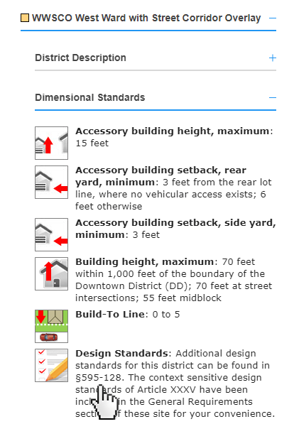 Maplink_Zoning_requirements